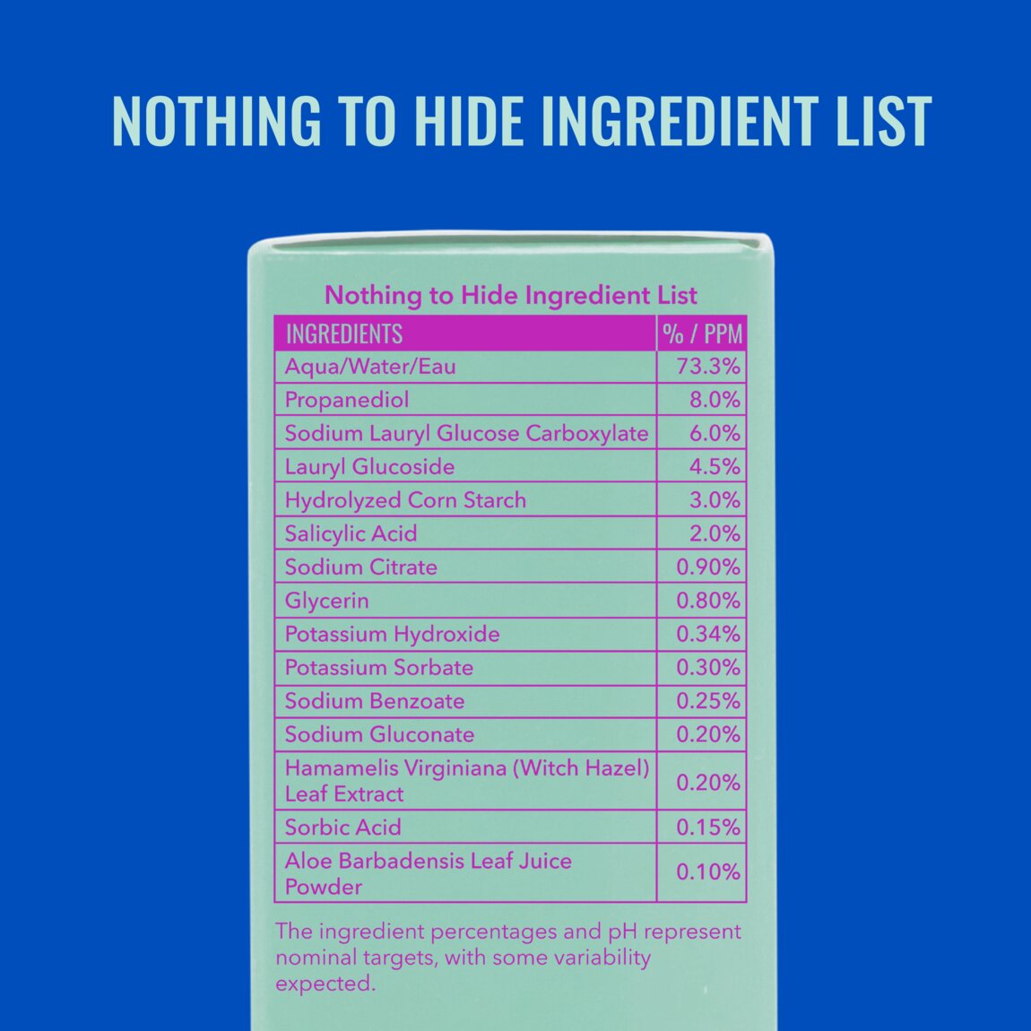 acne-foaming-cleanser-u9 zb_p.jpg